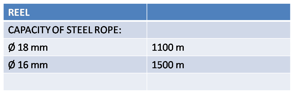 up100 reel en