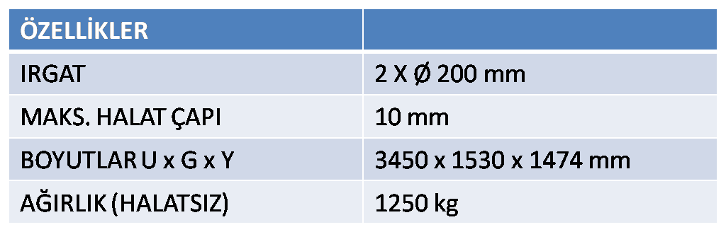 up30 ozellikler